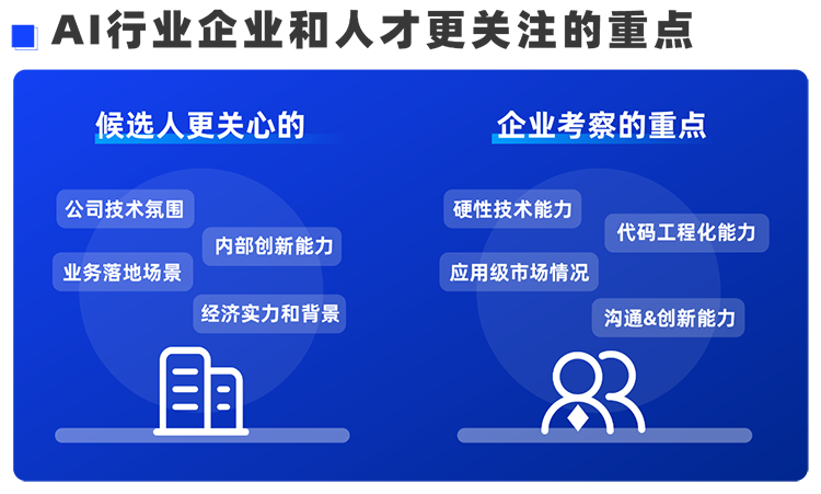 龙8头号玩家国际国际西区科技业务猎头负责人Markus，聊聊企业招聘AI人才的那些事儿
