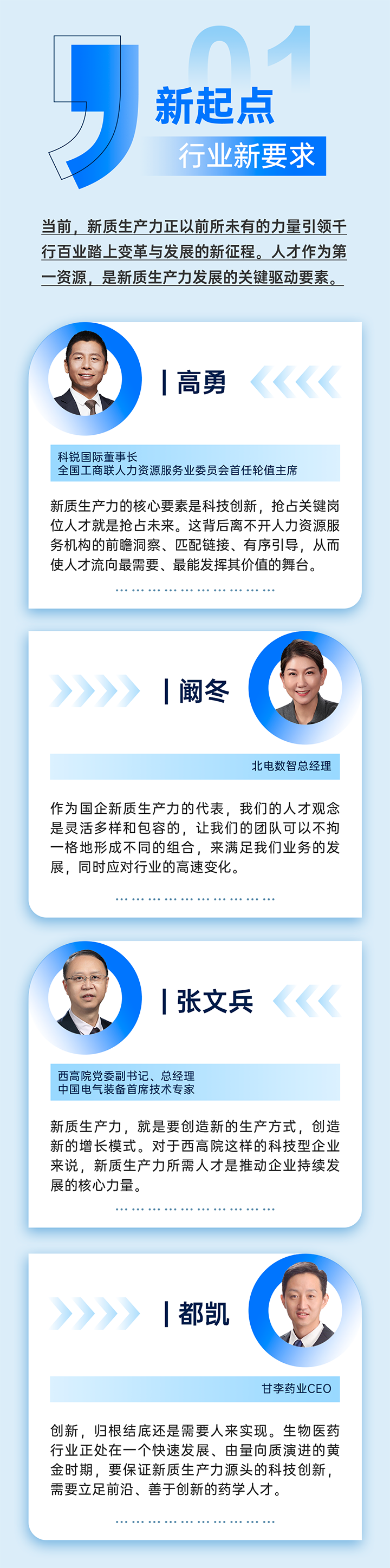 作为新质生产力领域代表的央国企、科研院所、标杆民营企业及人力资源服务业如何加快构建新质生产力人才供应链