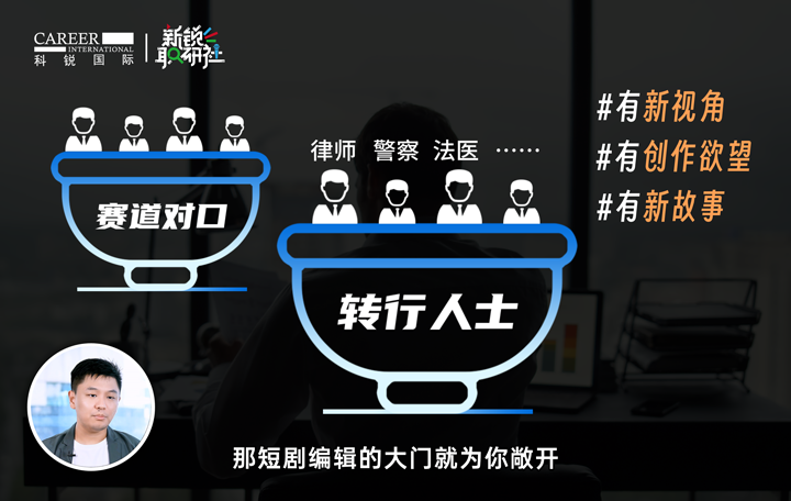 人力资源公司龙8头号玩家国际国际泛娱乐业务负责人为大家介绍短剧编辑这一近年来炙手可热的岗位人才市场情况